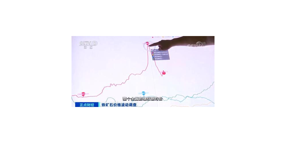 鋼鐵成交量跌幅超60%，原因是什么？